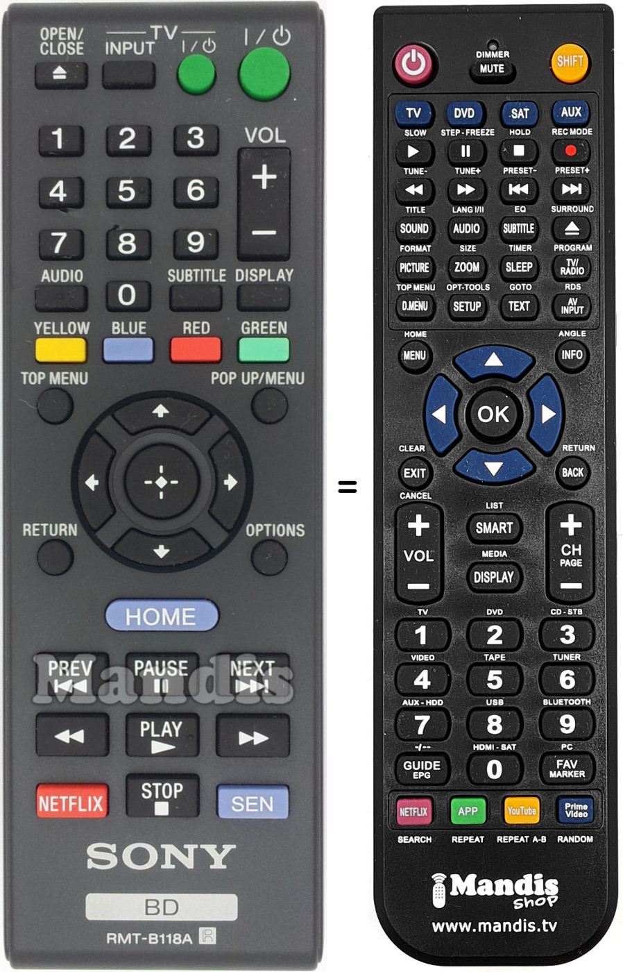 Comandos à distância equivalente Sony RMT-B118A