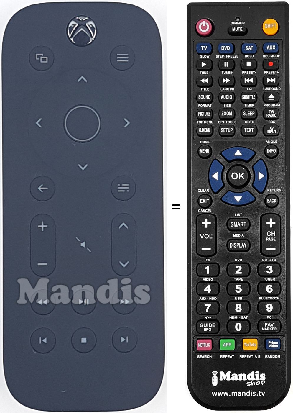Comandos &agrave; dist&acirc;ncia equivalente One Media Remote