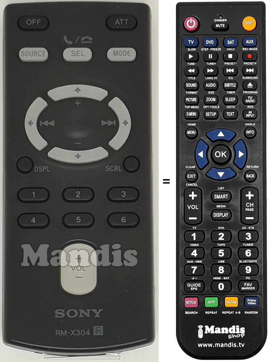 Comandos à distância equivalente RM-X 304