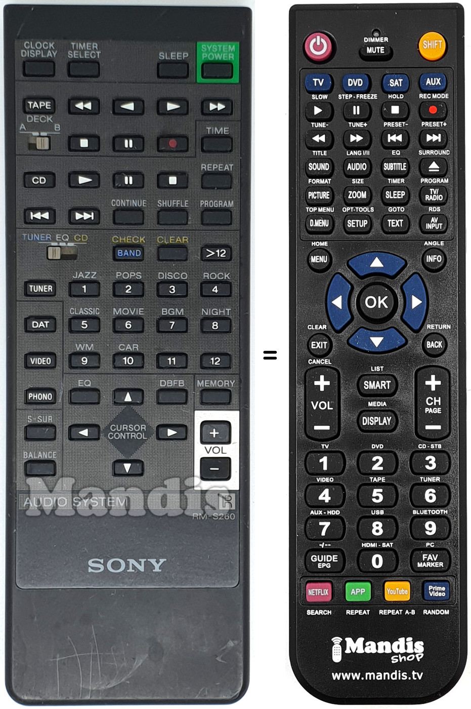 Comandos à distância equivalente Sony RM-S260