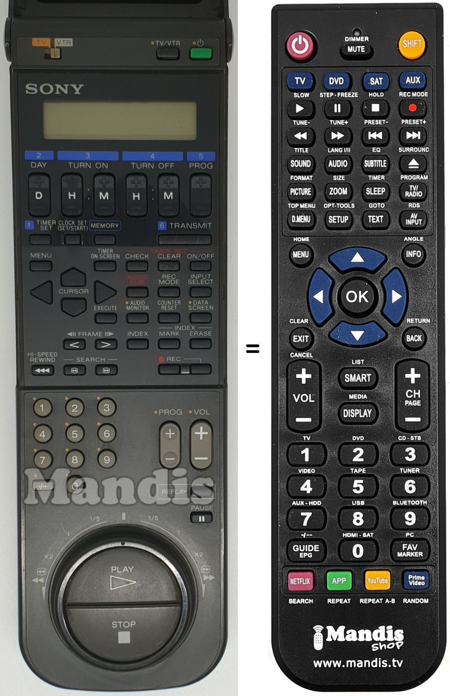 Comandos à distância equivalente RMT-V118