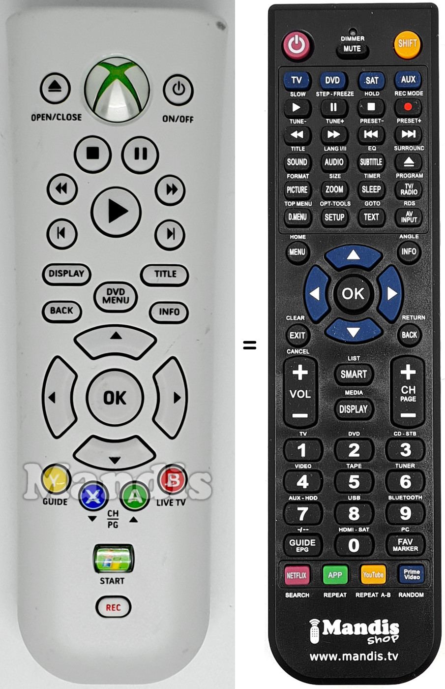 Comandos à distância equivalente Xbox 360 Media Remot