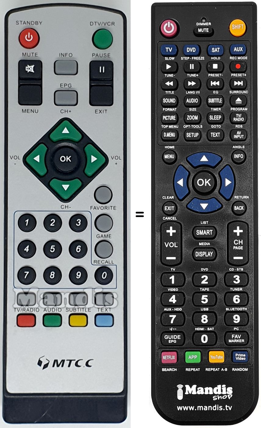 Comandos &agrave; dist&acirc;ncia equivalente KT6222-003
