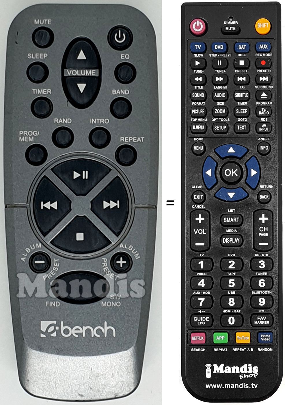 Comandos &agrave; dist&acirc;ncia equivalente BENCH001