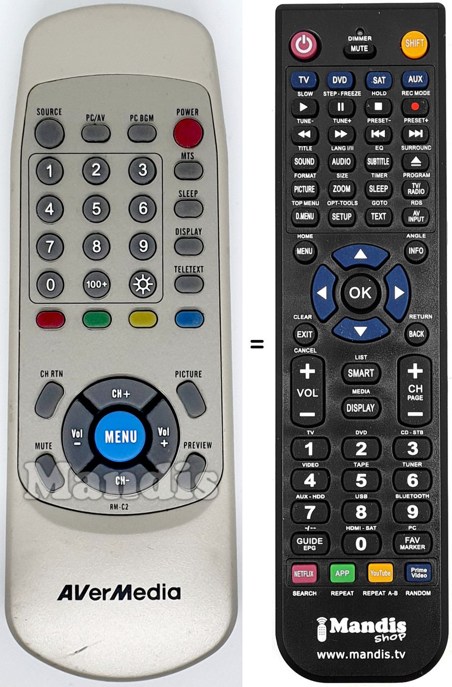 Comandos à distância equivalente AVER003