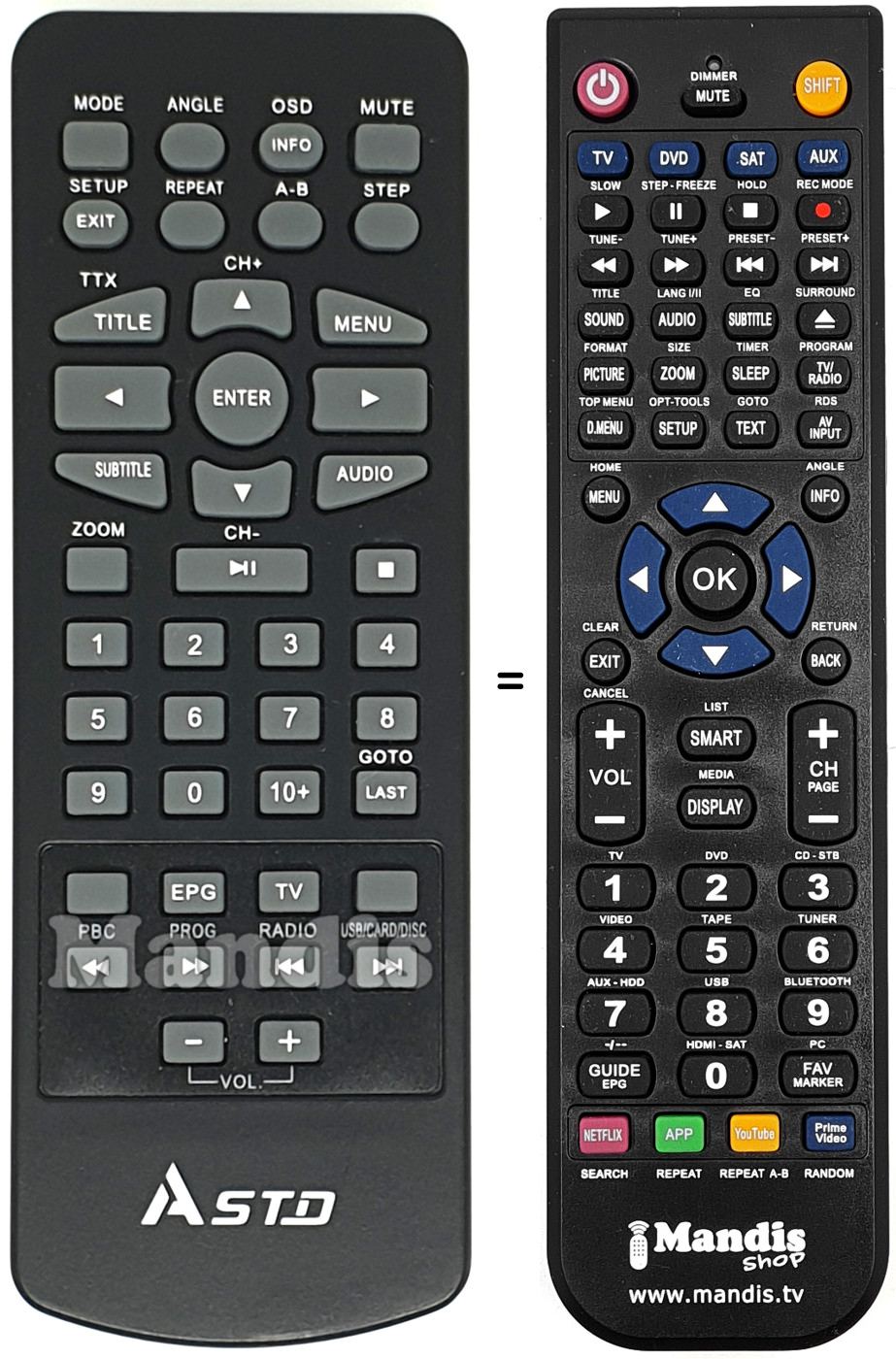 Comandos à distância equivalente ASTD001