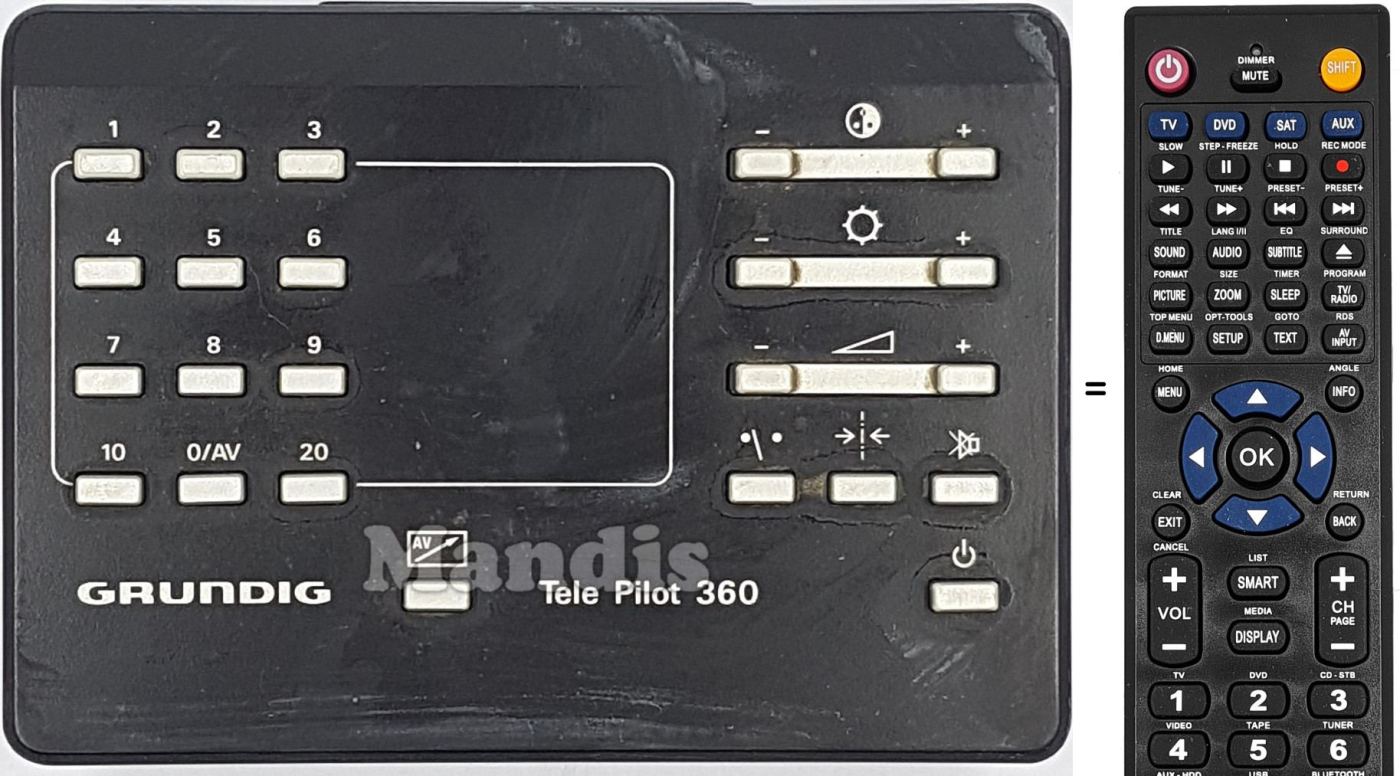 Comandos à distância equivalente TP360