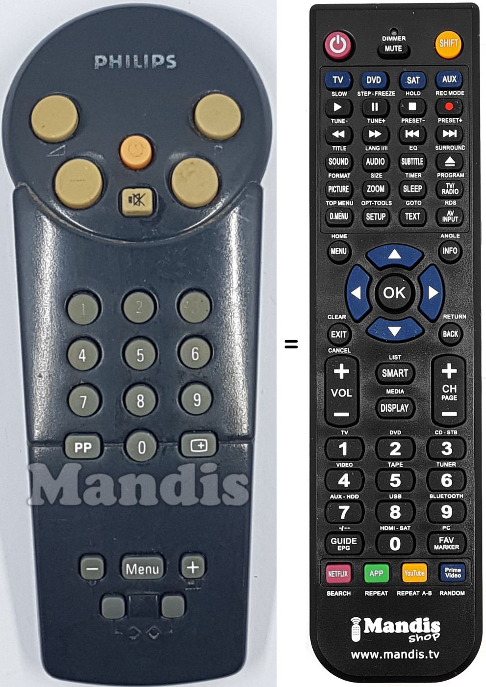 Comandos à distância equivalente RC8201-01