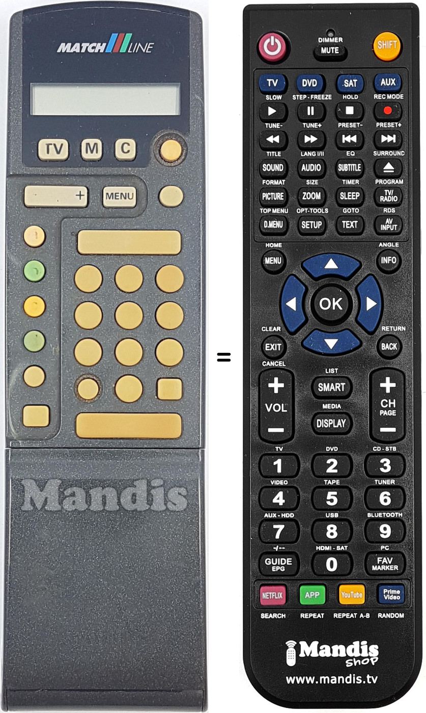 Comandos à distância equivalente RC710101