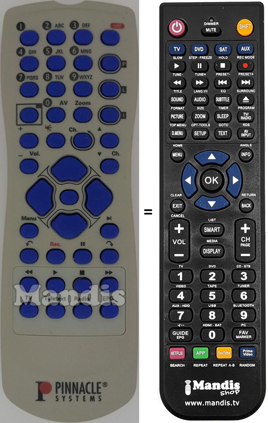 Comandos &agrave; dist&acirc;ncia equivalente PIN001
