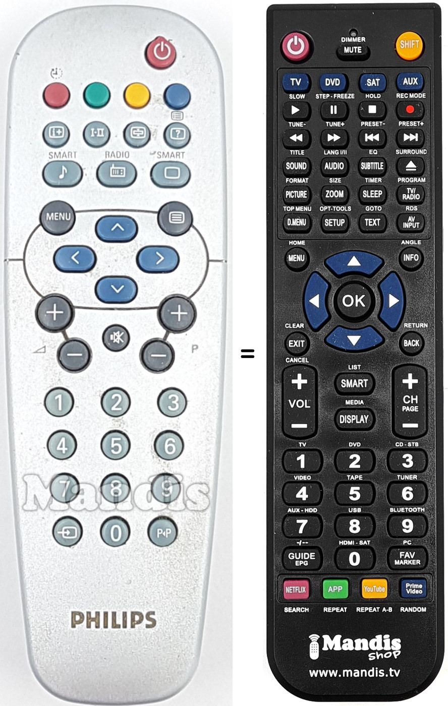 Comandos à distância equivalente Philips RC 19335015 / 01