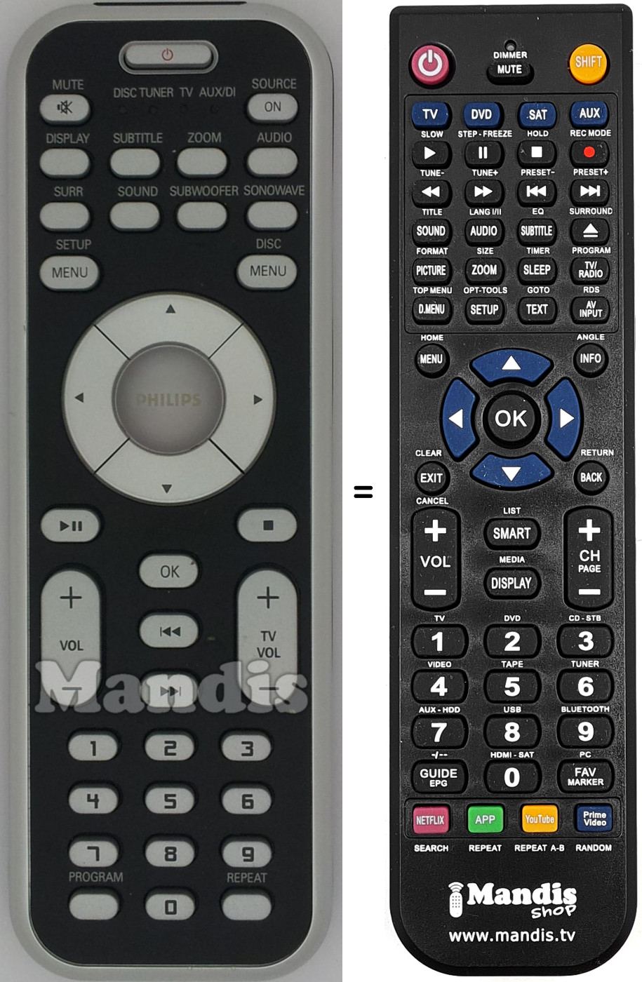 Comandos à distância equivalente Philips RC155380901