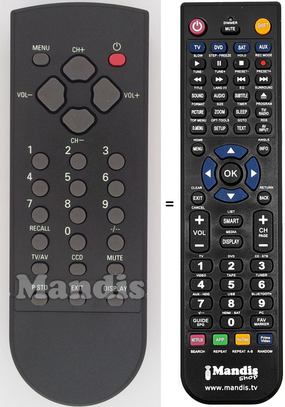 Comandos à distância equivalente Haier RC054700