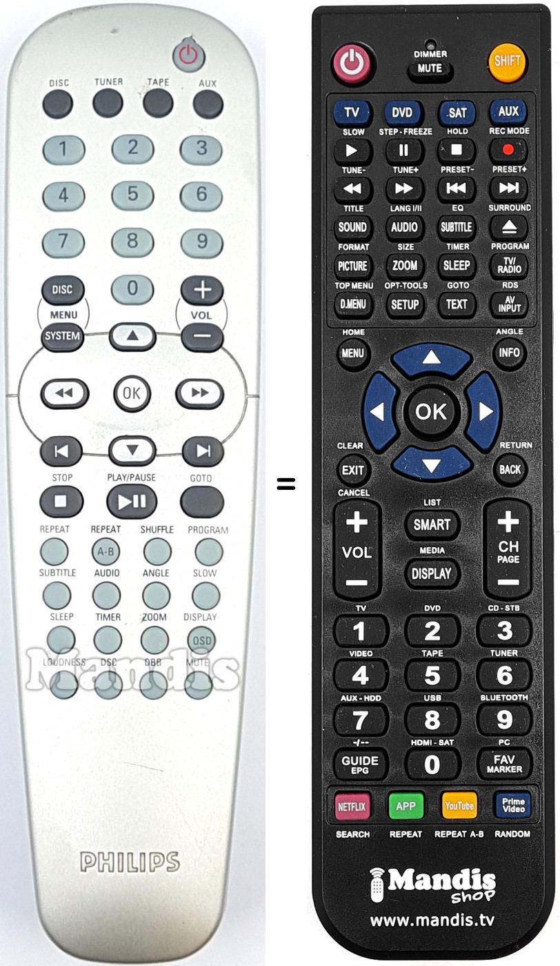 Comandos à distância equivalente Philips RC19245027-01