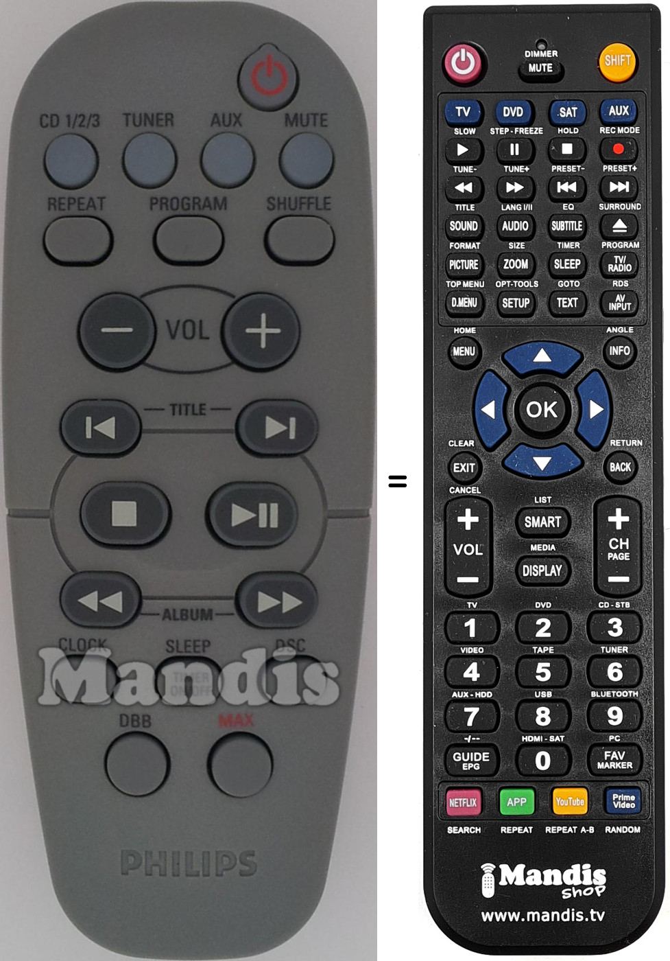 Comandos à distância equivalente 313923815461