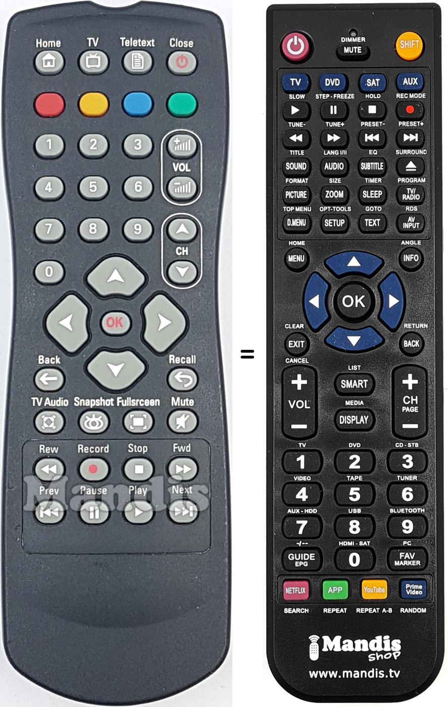 Comandos à distância equivalente 313923816902