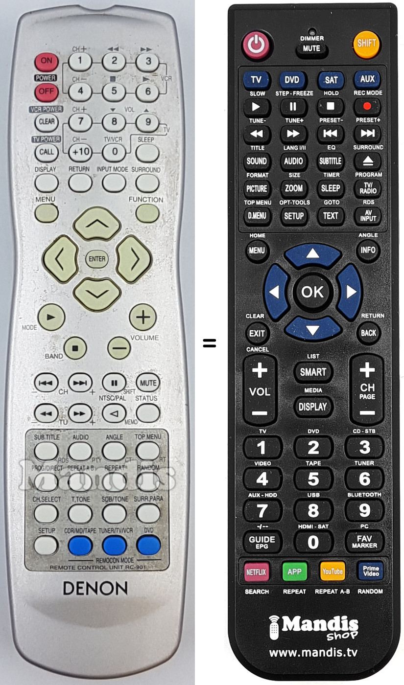 Comandos à distância equivalente Denon RC-901