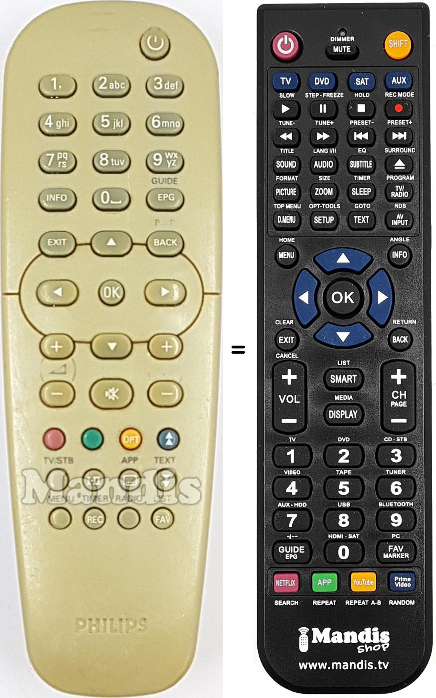 Comandos à distância equivalente Philips 482221830617