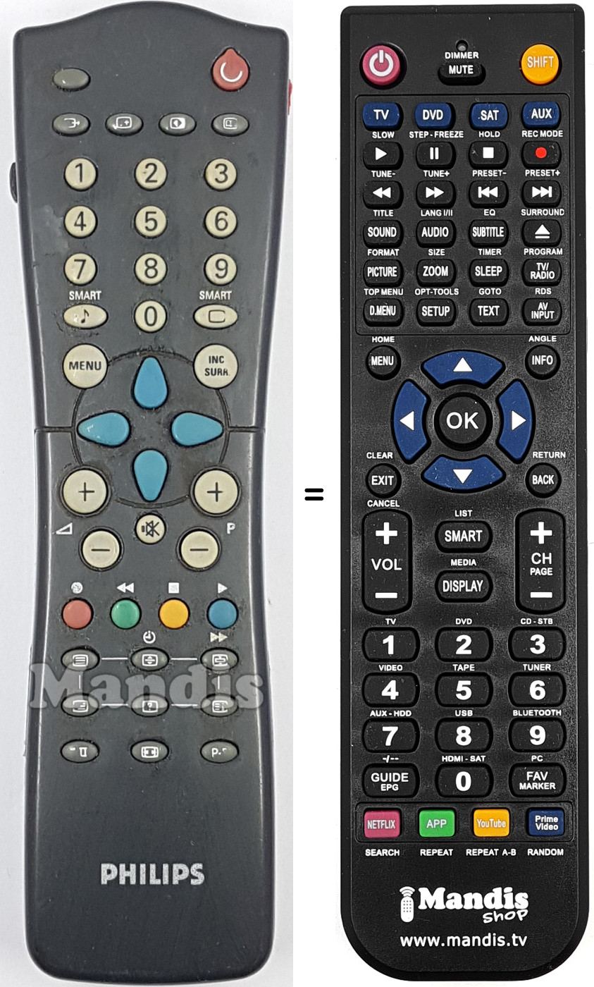 Comandos à distância equivalente Philips RC 2541 / 01