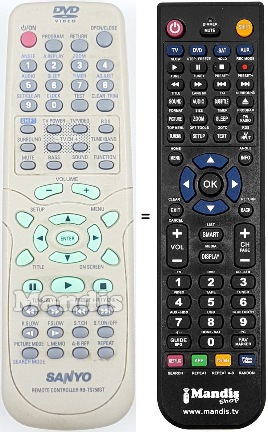 Comandos à distância equivalente Sanyo RB-TS750ST