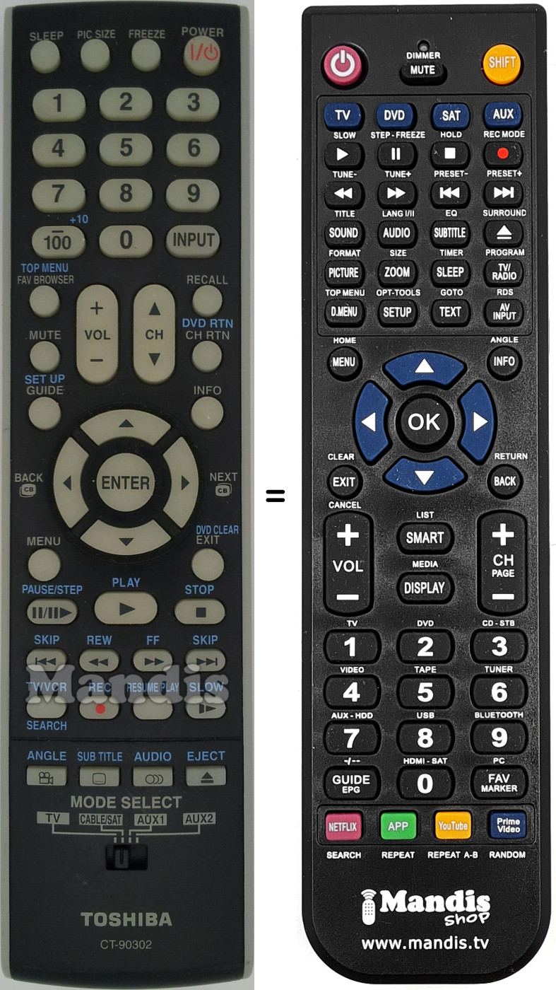 Comandos à distância equivalente CT-90302