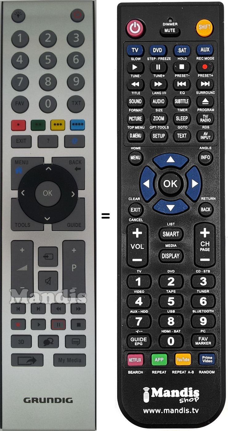Comandos à distância equivalente Grundig 759551787500