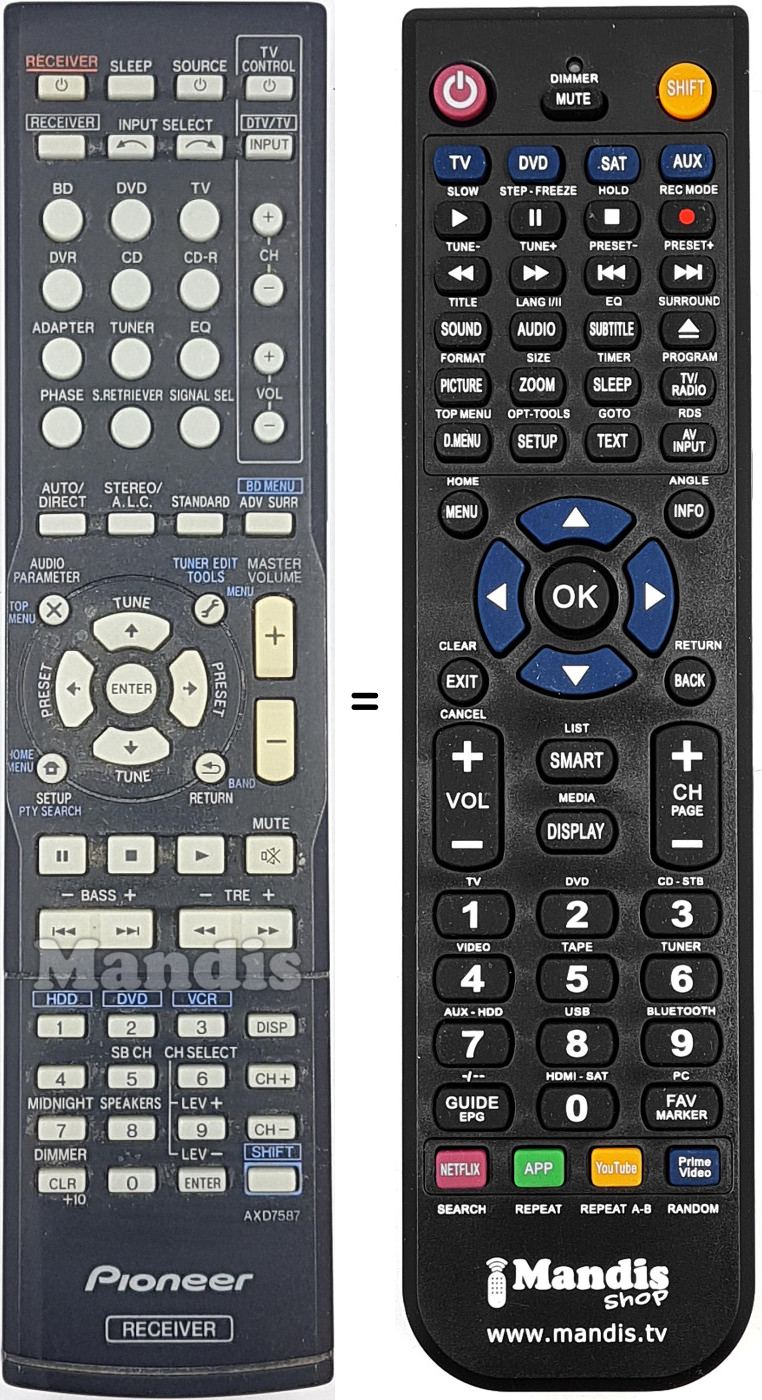 Comandos à distância equivalente Pioneer AXD7587