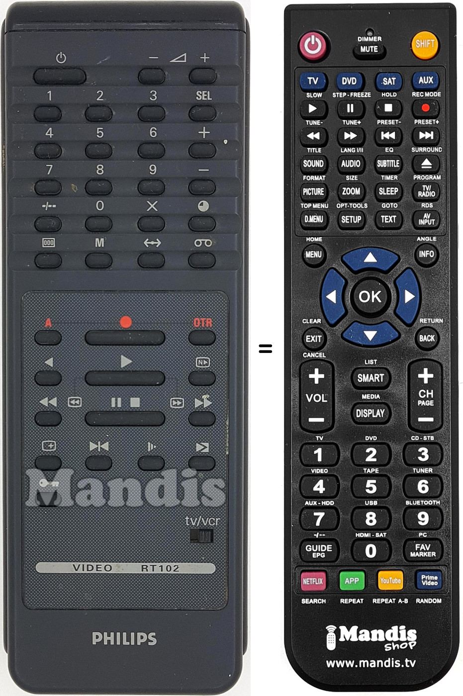 Comandos à distância equivalente RT102