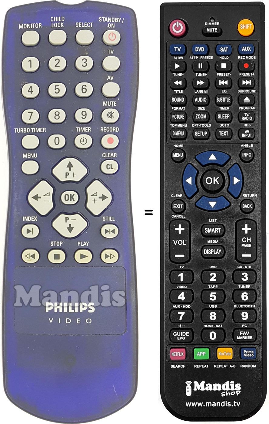 Comandos à distância equivalente Philips RC112333601