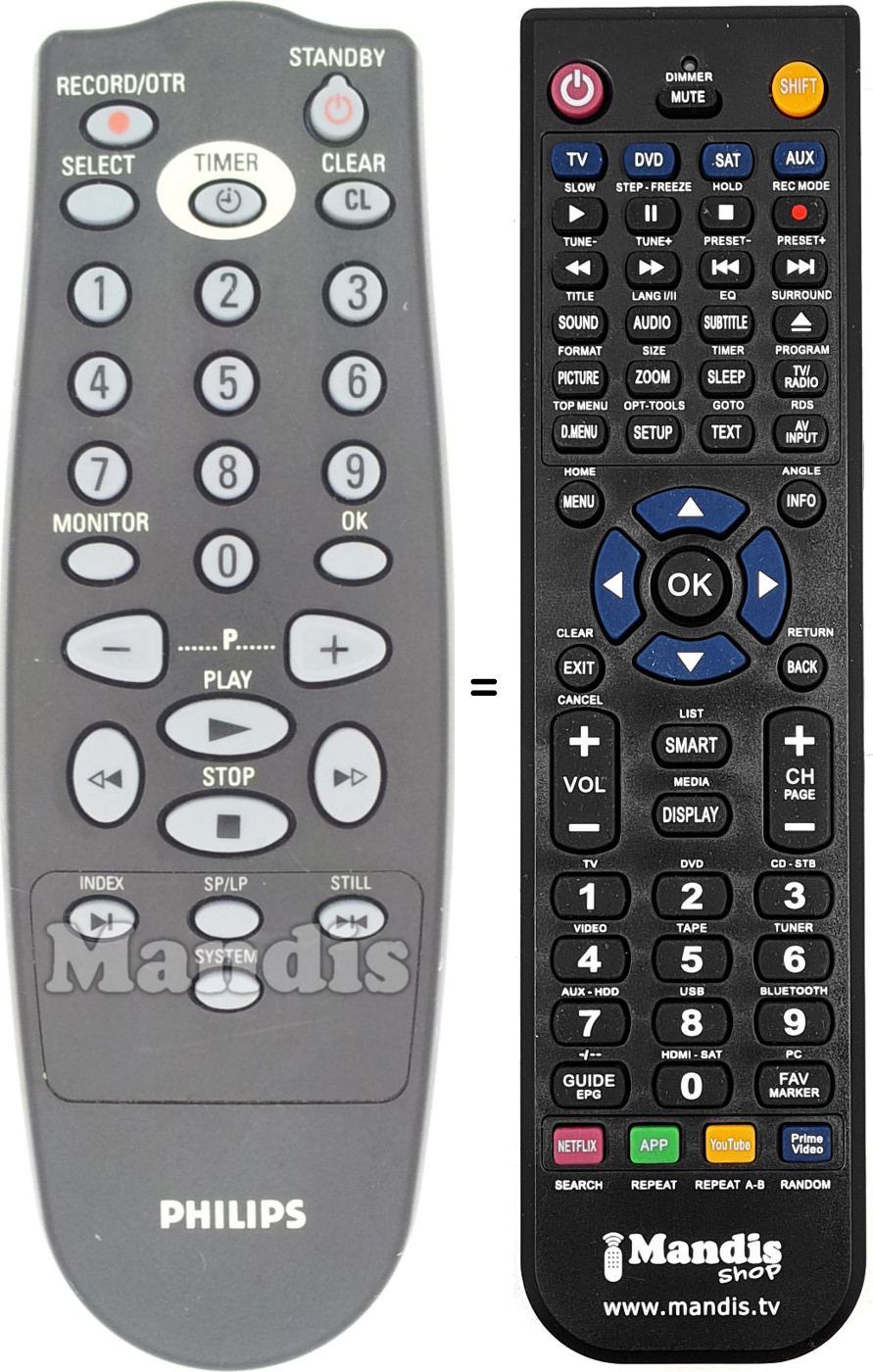 Comandos à distância equivalente Philips RT172-01