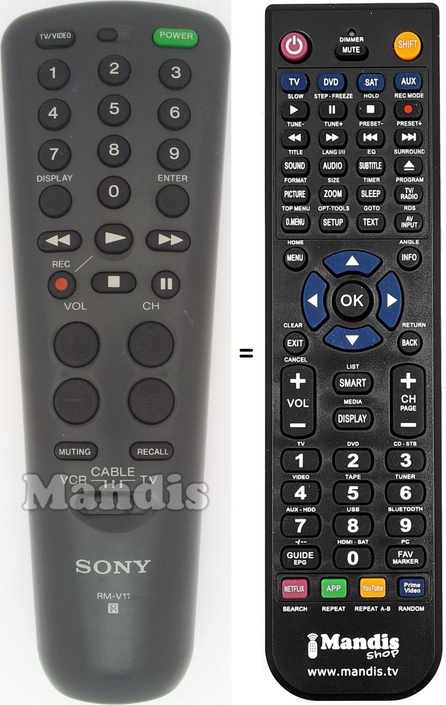 Comandos à distância equivalente RM-V11T
