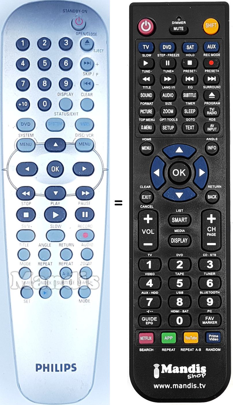 Comandos à distância equivalente Philips 996500019486