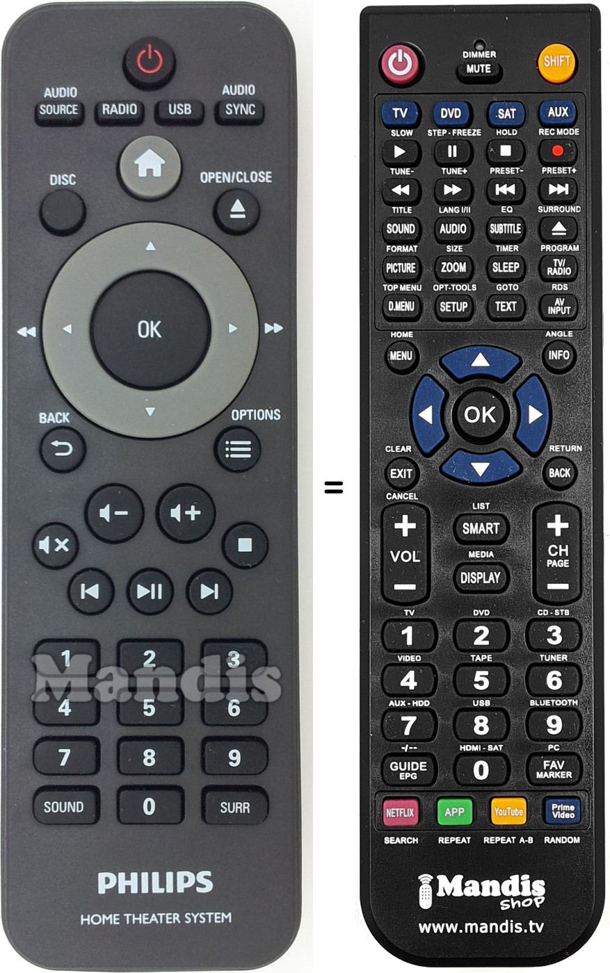 Comandos à distância equivalente Philips 996580009131