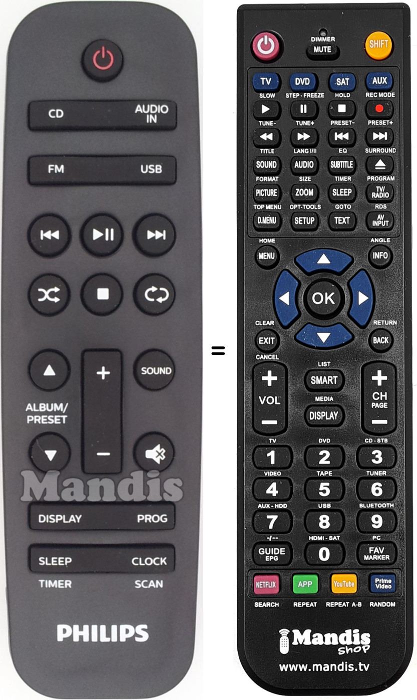 Comandos à distância equivalente 996580009857