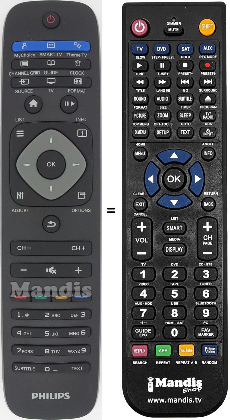 Comandos à distância equivalente Philips 996590002175