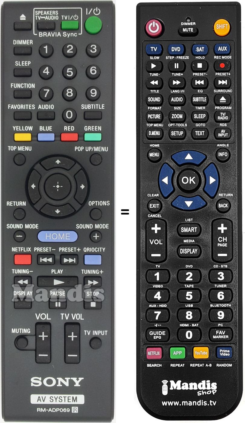 Comandos à distância equivalente Sony RM-ADP069