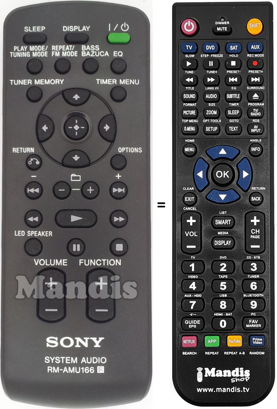 Comandos à distância equivalente Sony RM-AMU166