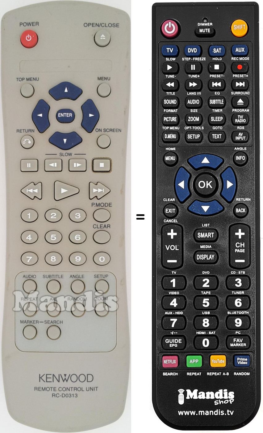 Comandos à distância equivalente Kenwood RC-D0313