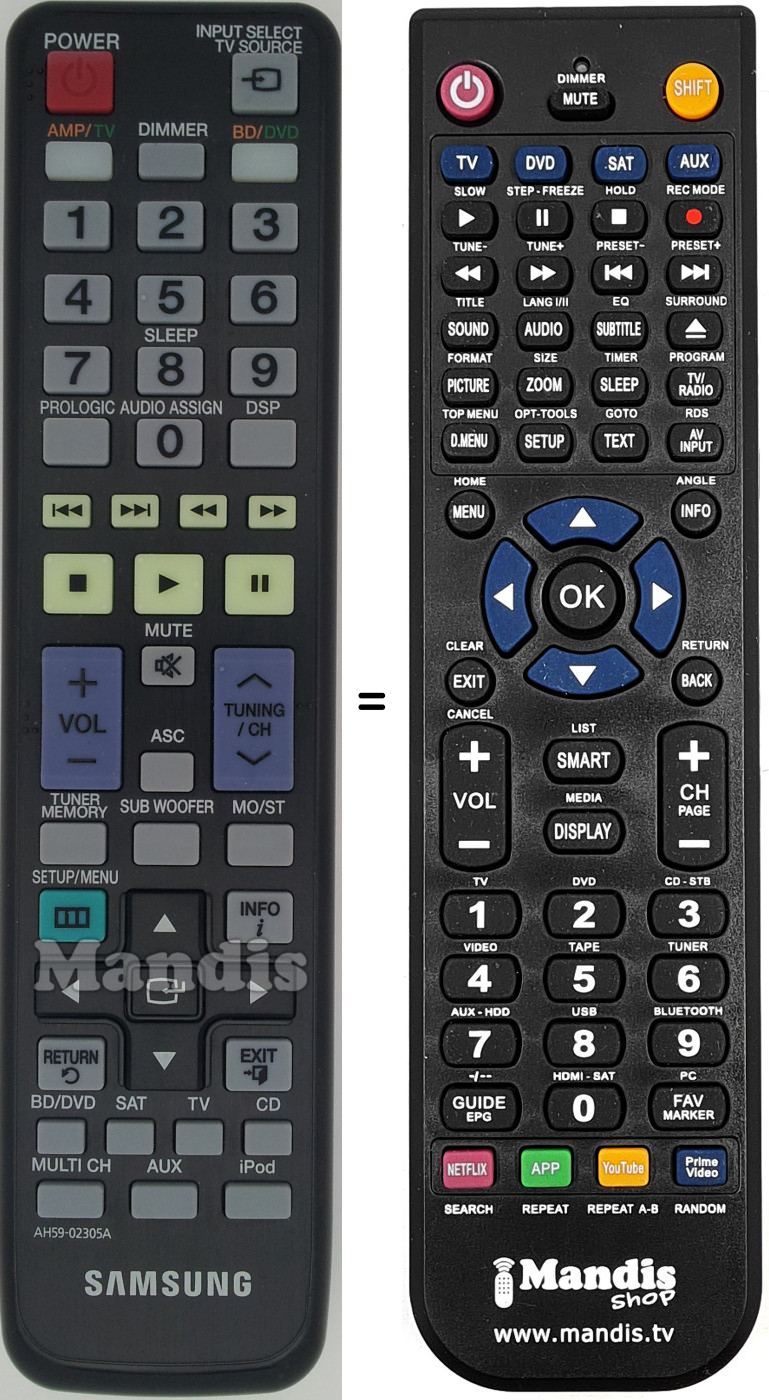 Comandos à distância equivalente Samsung AH5902305A