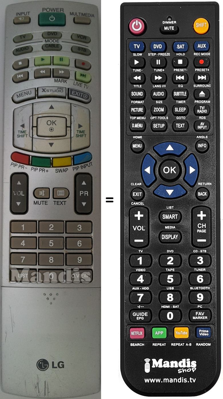 Comandos à distância equivalente LG AKB 30588001