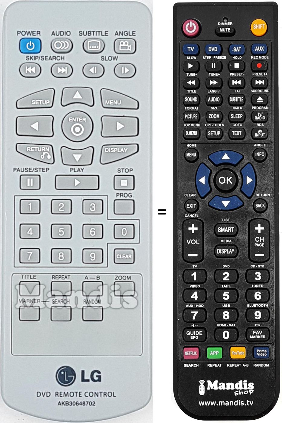 Comandos à distância equivalente LG AKB30648702