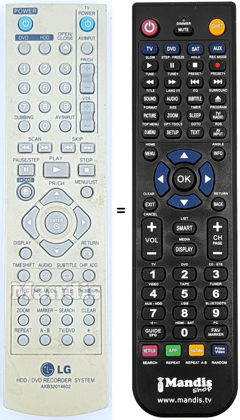 Comandos à distância equivalente LG AKB32014602