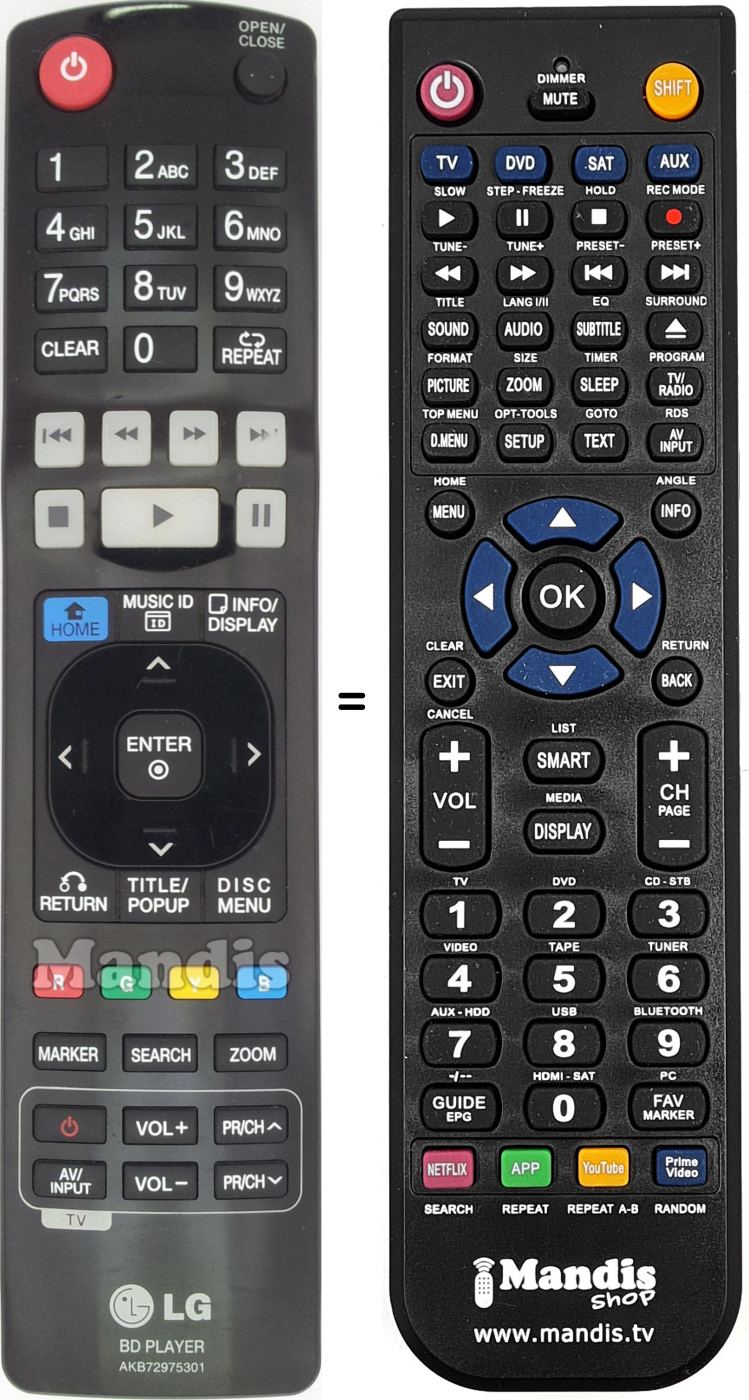 Comandos à distância equivalente LG AKB 72975301