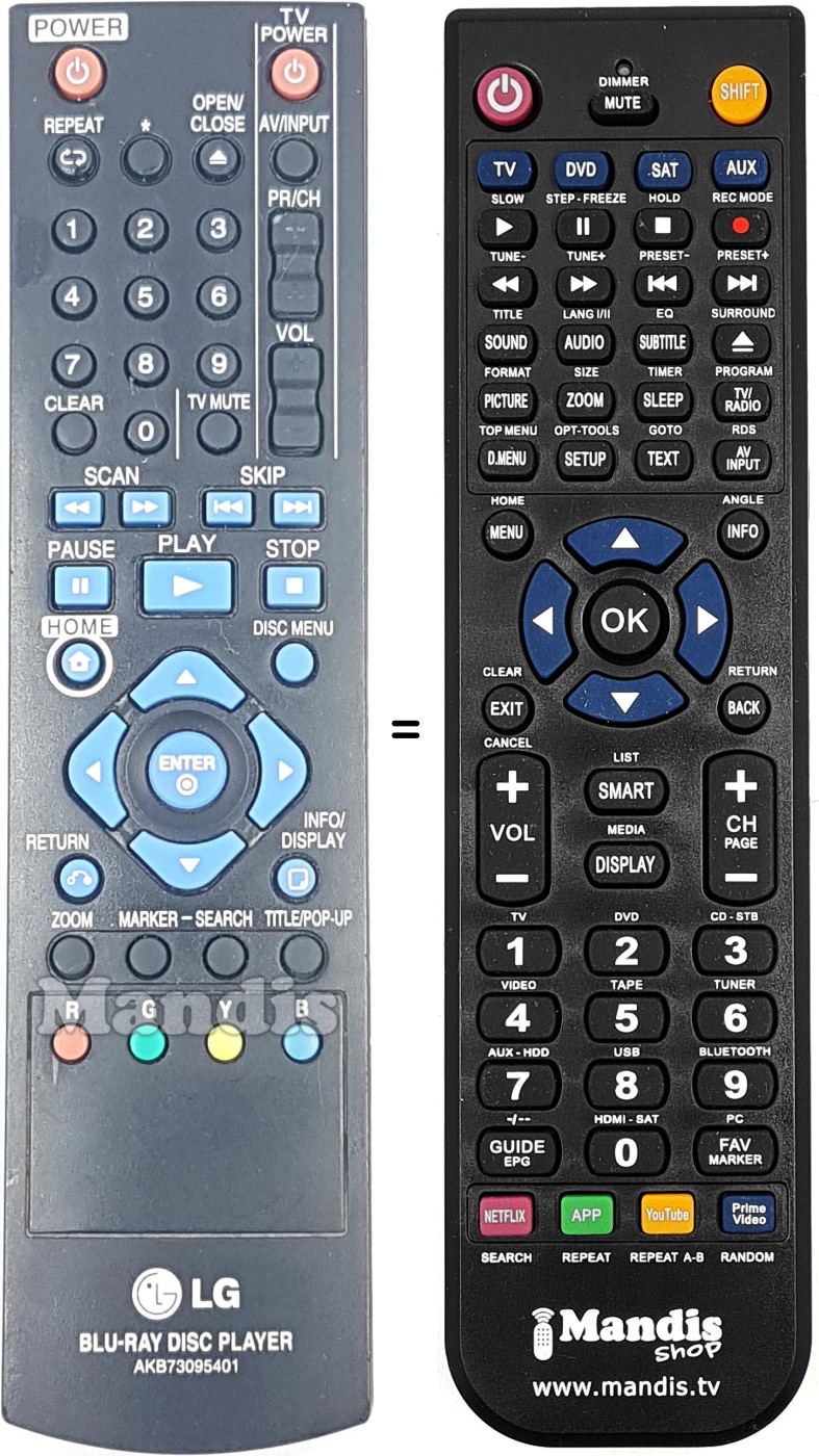 Comandos à distância equivalente LG AKB73095401