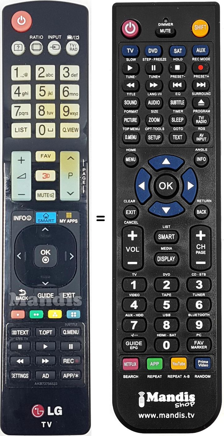 Comandos à distância equivalente AKB73756523