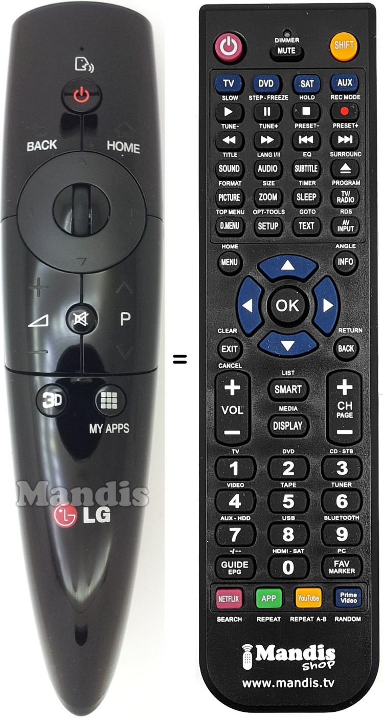 Comandos à distância equivalente LG AKB73795401