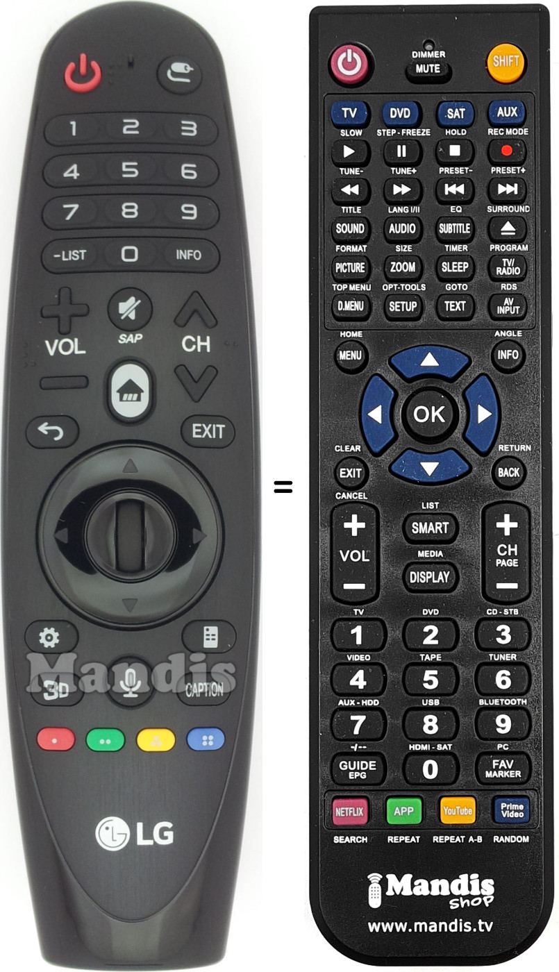 Comandos à distância equivalente LG AKB74495302