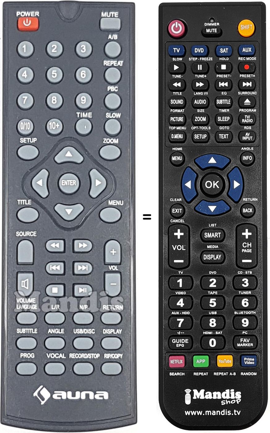 Comandos &agrave; dist&acirc;ncia equivalente AUNA AUNA001