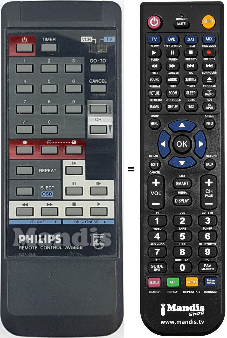 Comandos à distância equivalente AV5658