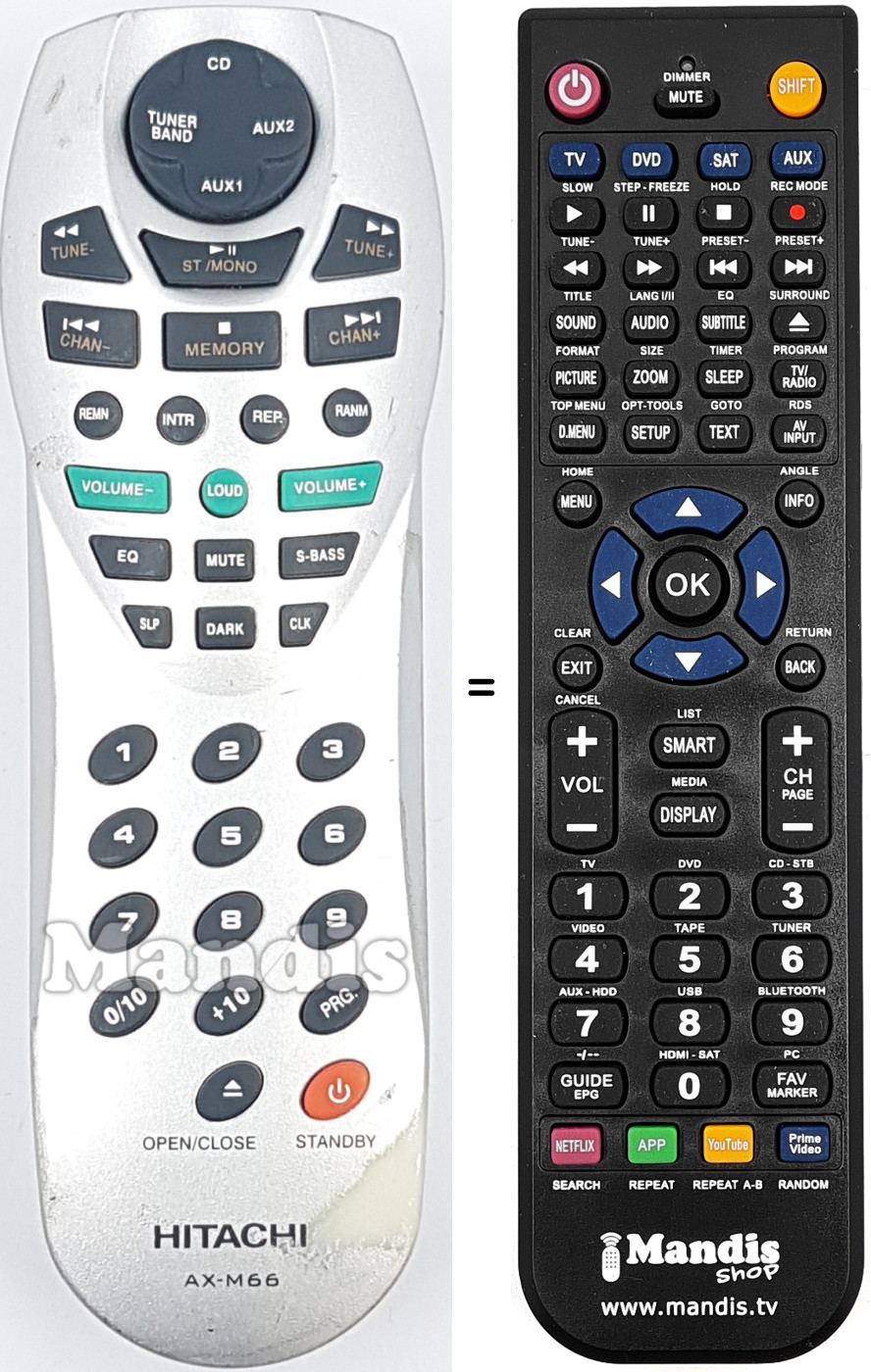 Comandos à distância equivalente Hitachi AX-M66